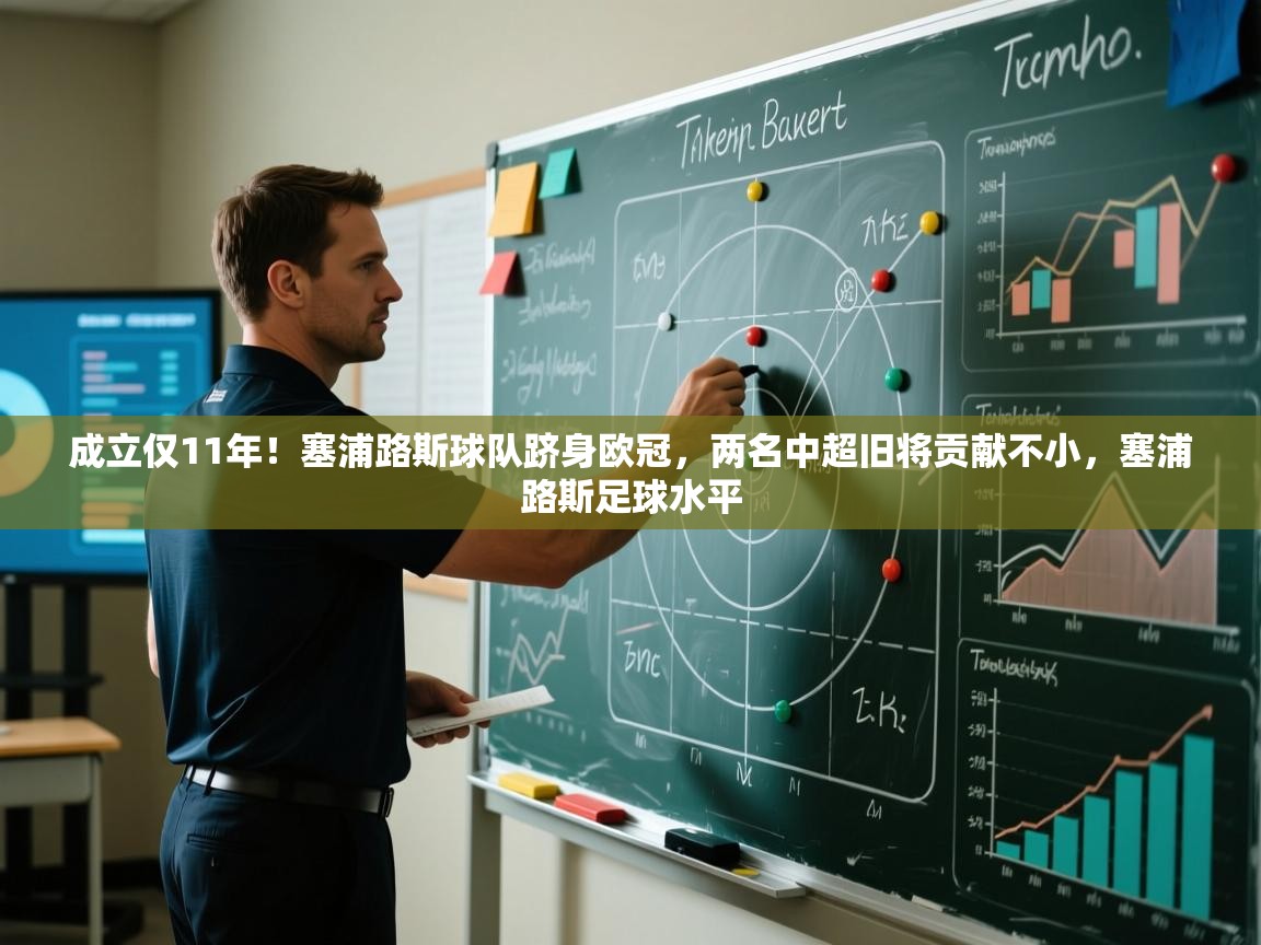 爱游戏体育官网app-成立仅11年!塞浦路斯球队跻身欧冠,两名中超旧将贡献不小,塞浦路斯足球水平 第3张