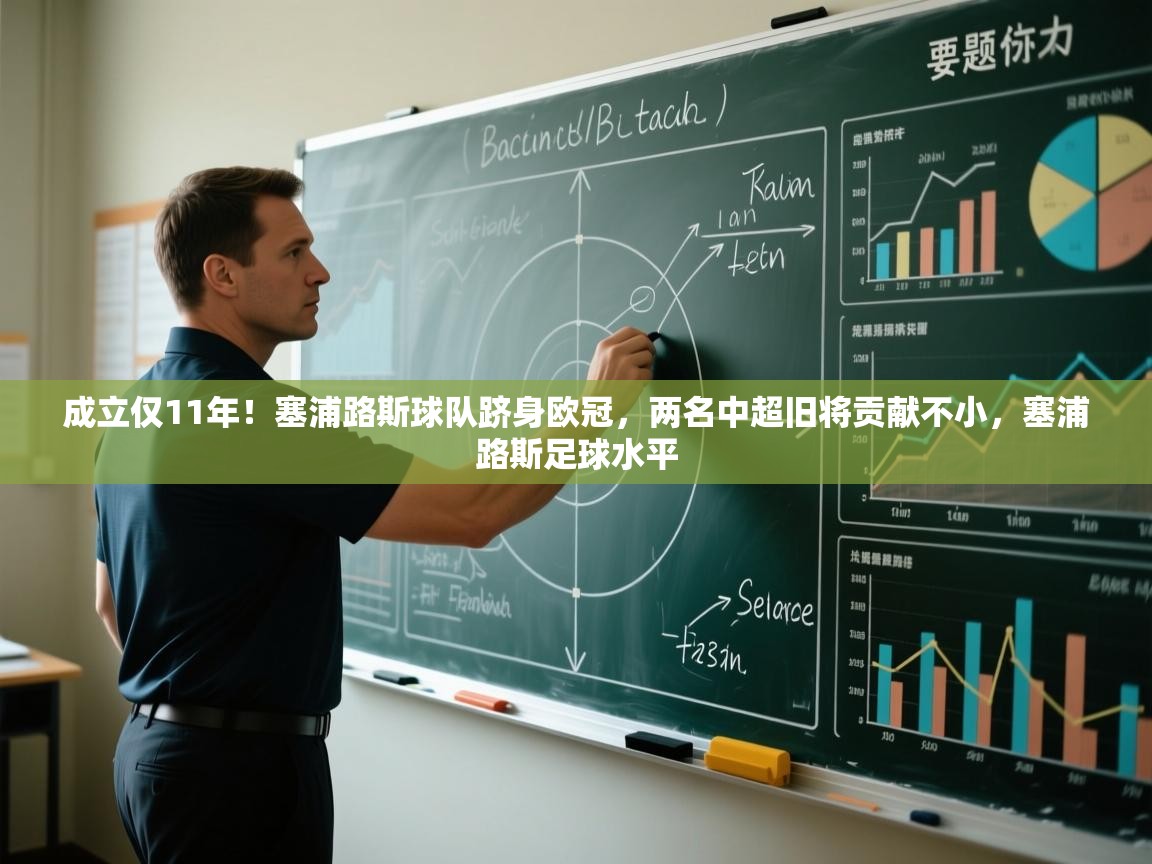 爱游戏体育官网app-成立仅11年!塞浦路斯球队跻身欧冠,两名中超旧将贡献不小,塞浦路斯足球水平 第4张